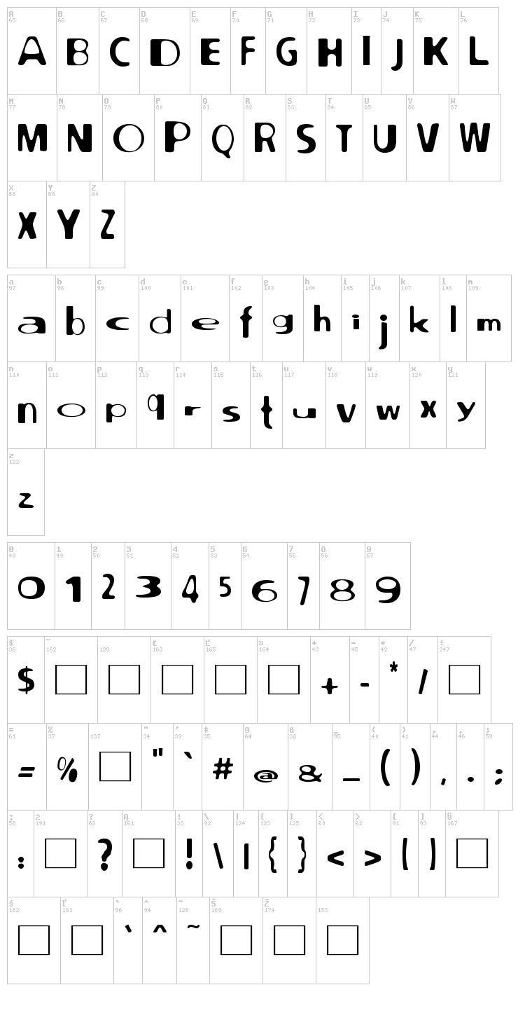 North Point font map